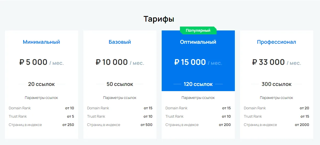 Стоимость крауд-ссылок на бирже