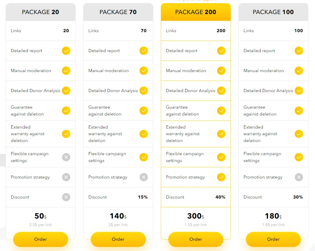Тарифы Hidmark.com на крауд-ссылки