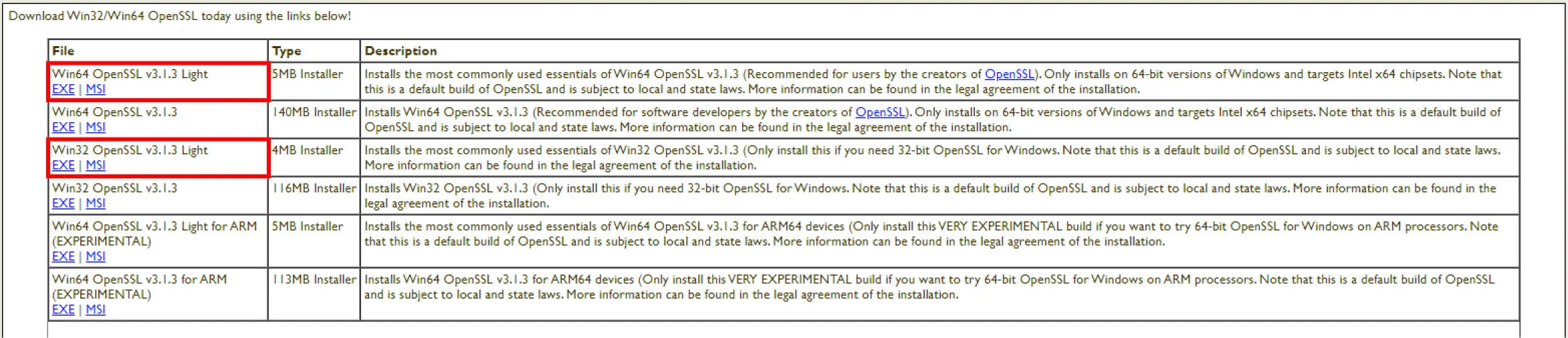 OpenSSL