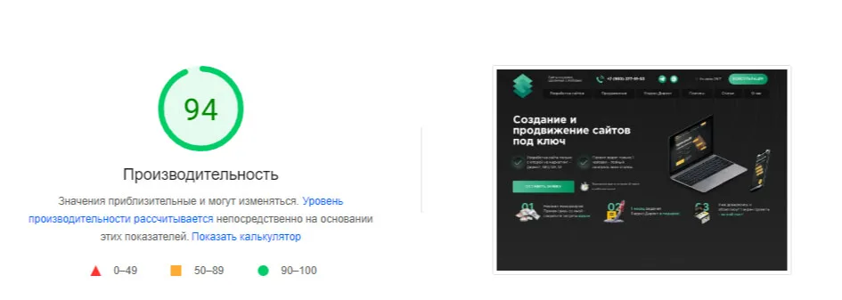 Скорость загрузки при использовании конструктора темы на Wordpress