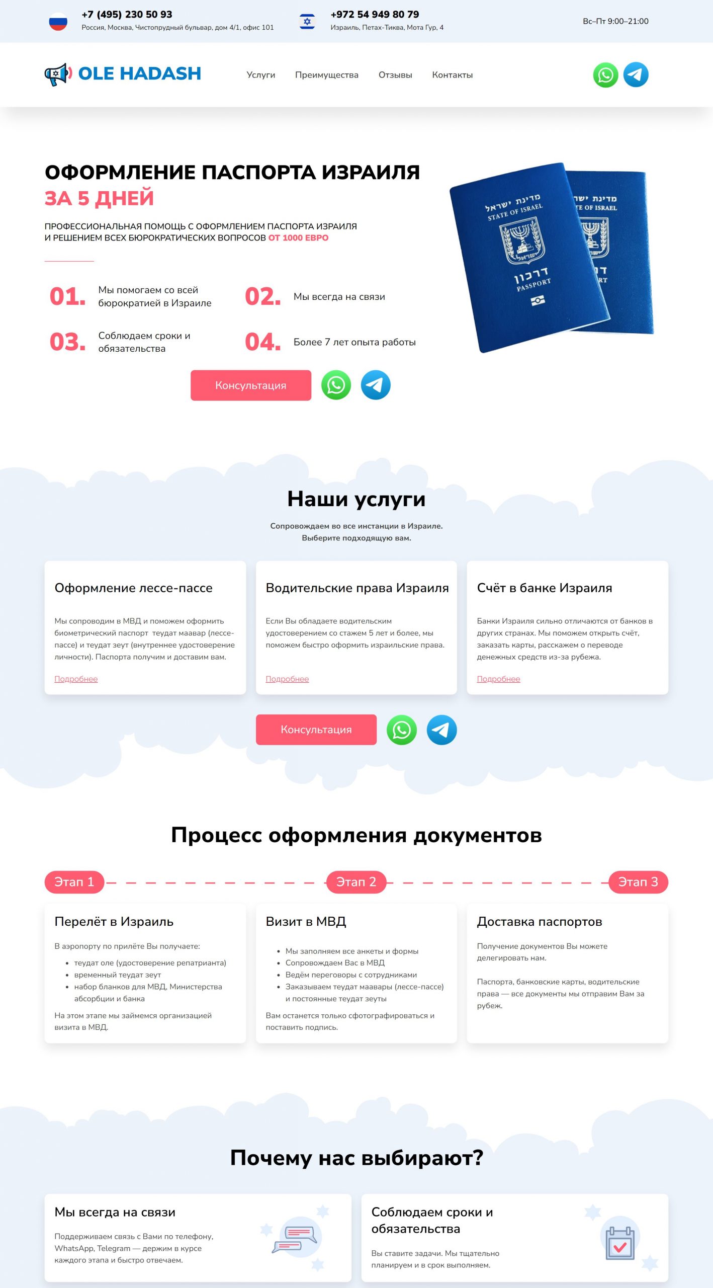Разработка лендинга для услуги оформления израильского паспорта